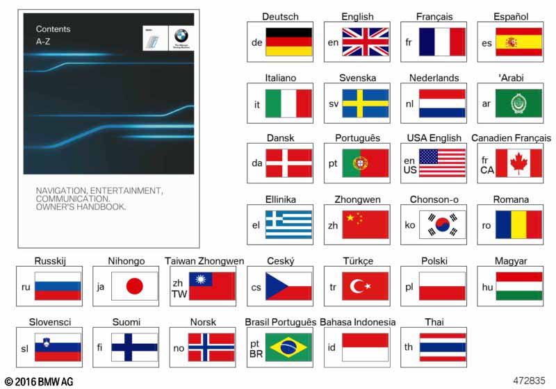 Genuine BMW 01402914121 Owner'S Handbook, Nav & Infotainment EN | ML Performance UK Car Parts