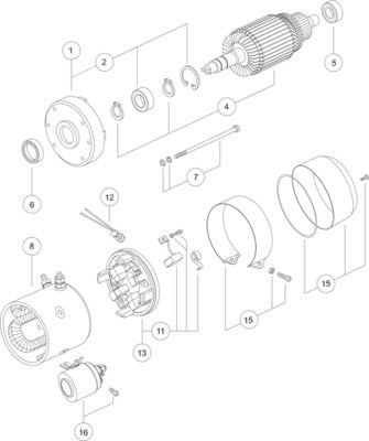 Mahle MM112 - Electric Motor