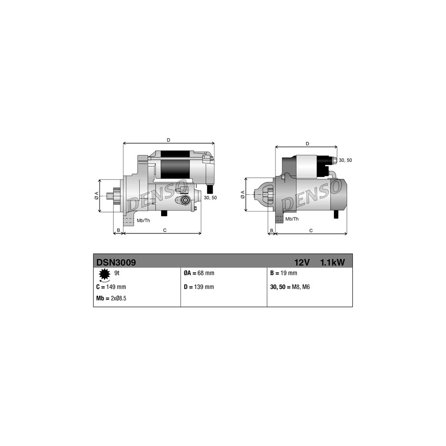 Denso DSN3009 Dsn3009 Starter Motor | ML Performance UK