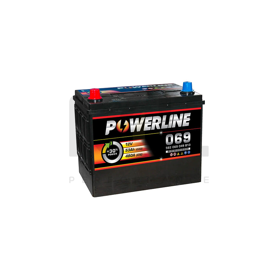 069 Powerline Car Battery 12V | Car Batteries UK | ML Performance Car Parts