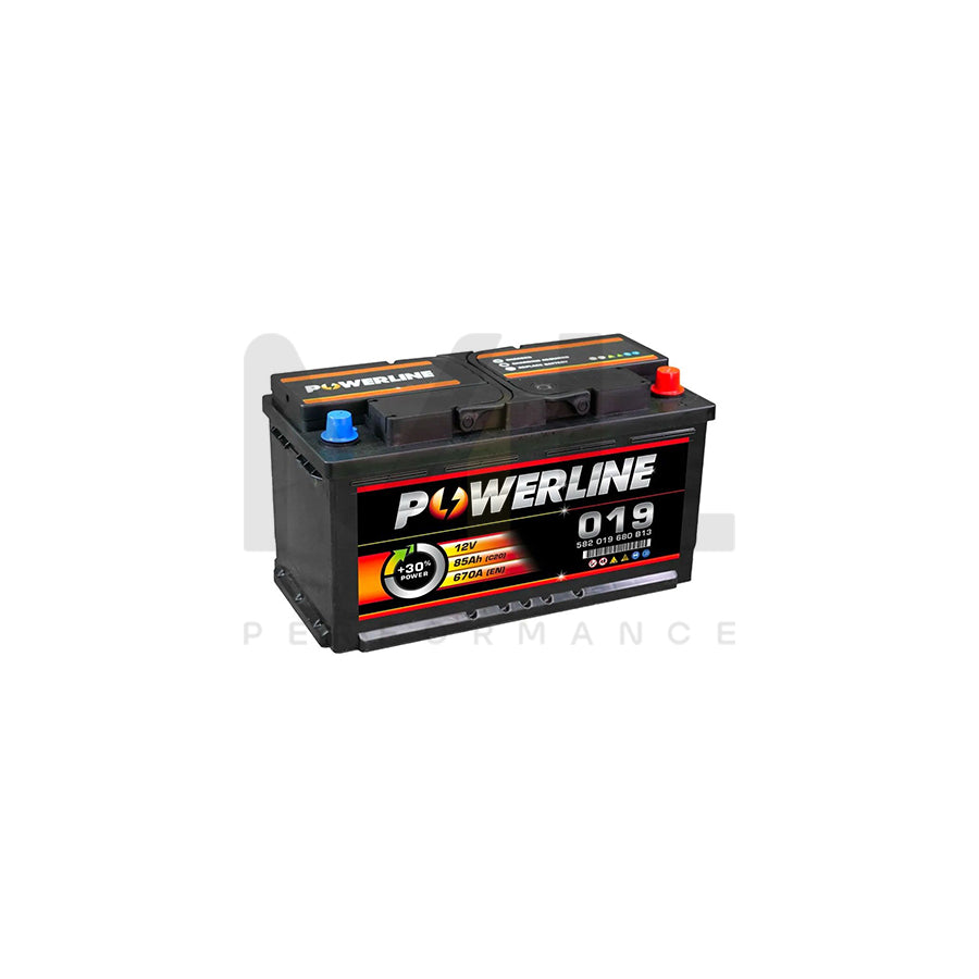019 Powerline Car Battery 12V | Car Batteries UK | ML Performance Car Parts