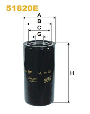 WIX Filters 51584 Filter, Operating Hydraulics