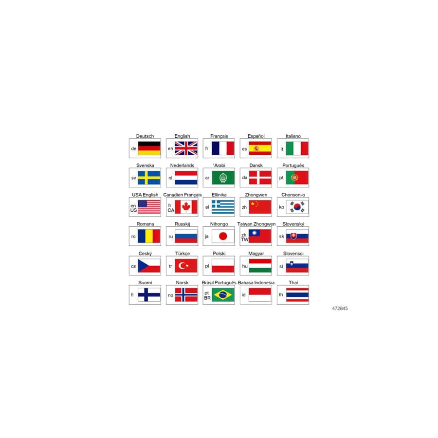 Genuine BMW 01402912788 E81 E82 E90 Supplement Owner'S Manual License Texts MULTILINGUAL (Inc. 335iX, 130i & 523i) | ML Performance UK Car Parts