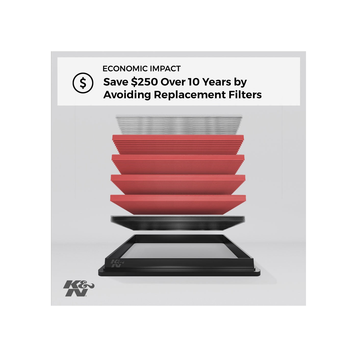 K&N BMW 3.0L Replacement Air Filter (330d, 335d, 430d, 435d & 640d) - ML Performance UK