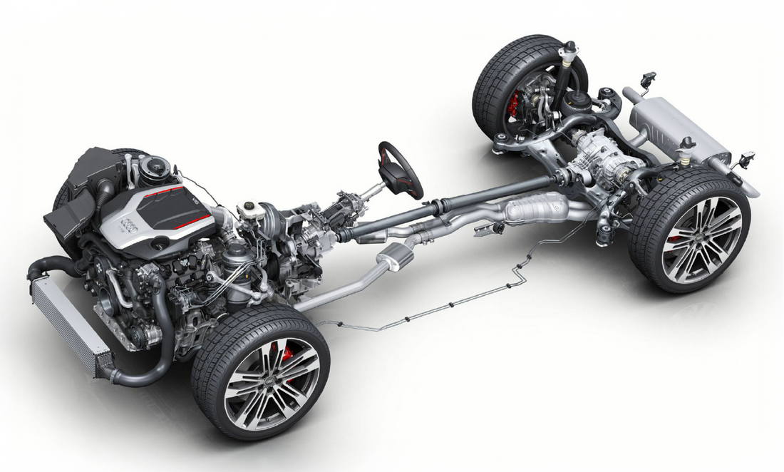 Stop Wasting Power: Drivetrain Mods You NEED in 2025