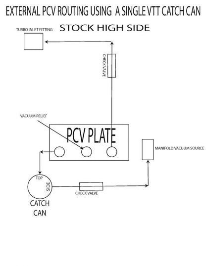 VTT-AUDI-PCV-1 Audi 2.5TSFI Modular External PCV Plate