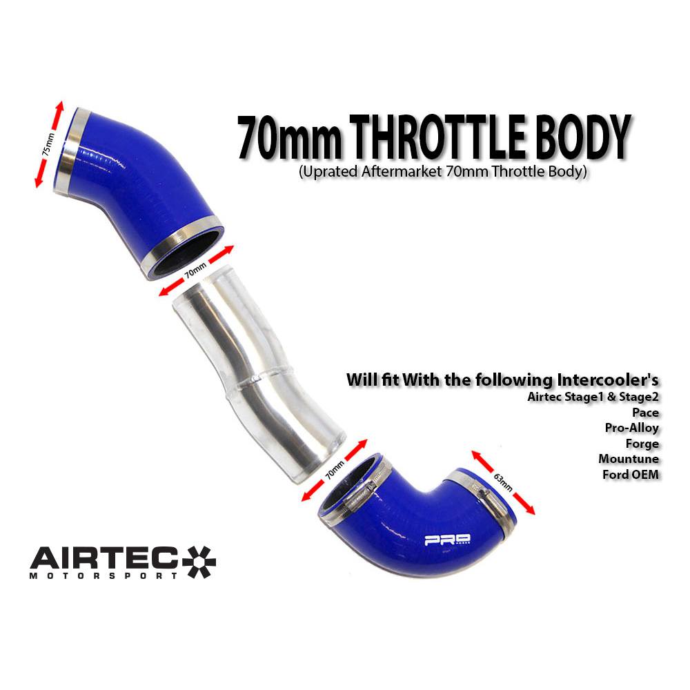 Airtec ATMSFO55 2.5-inch Big Boost Pipes with 70mm Cold Side for Mk2 Focus RS and ST