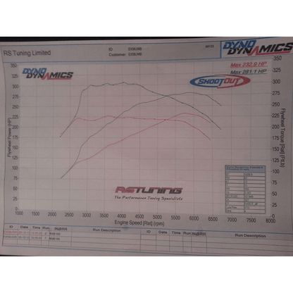 Airtec ATINTREN2 95mm Core Intercooler Upgrade with Air-Ram Scoop for Megane 2 225 and R26
