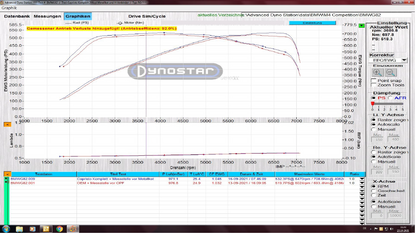 Capristo 02BM07403011 BMW M3/M4 (G80/81/82) Valved Exhaust, MidSilencer Delete, 200 Cell OPF/GPF Replacement, &amp; Wicrom Tips (OE Actuators) 
