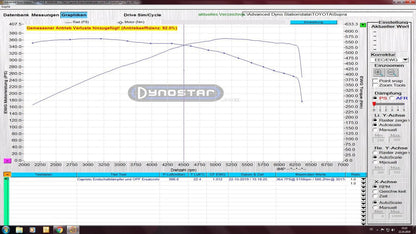 Capristo 02TO11703001 Toyota Supra (A90) Valved Catback Exhaust with Carbon Fiber Tips (CES3) 