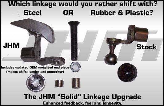 JHM JHM-LNK-B5S4 Solid Linkage Upgrade for B5 S4-2000 - 2002(all)