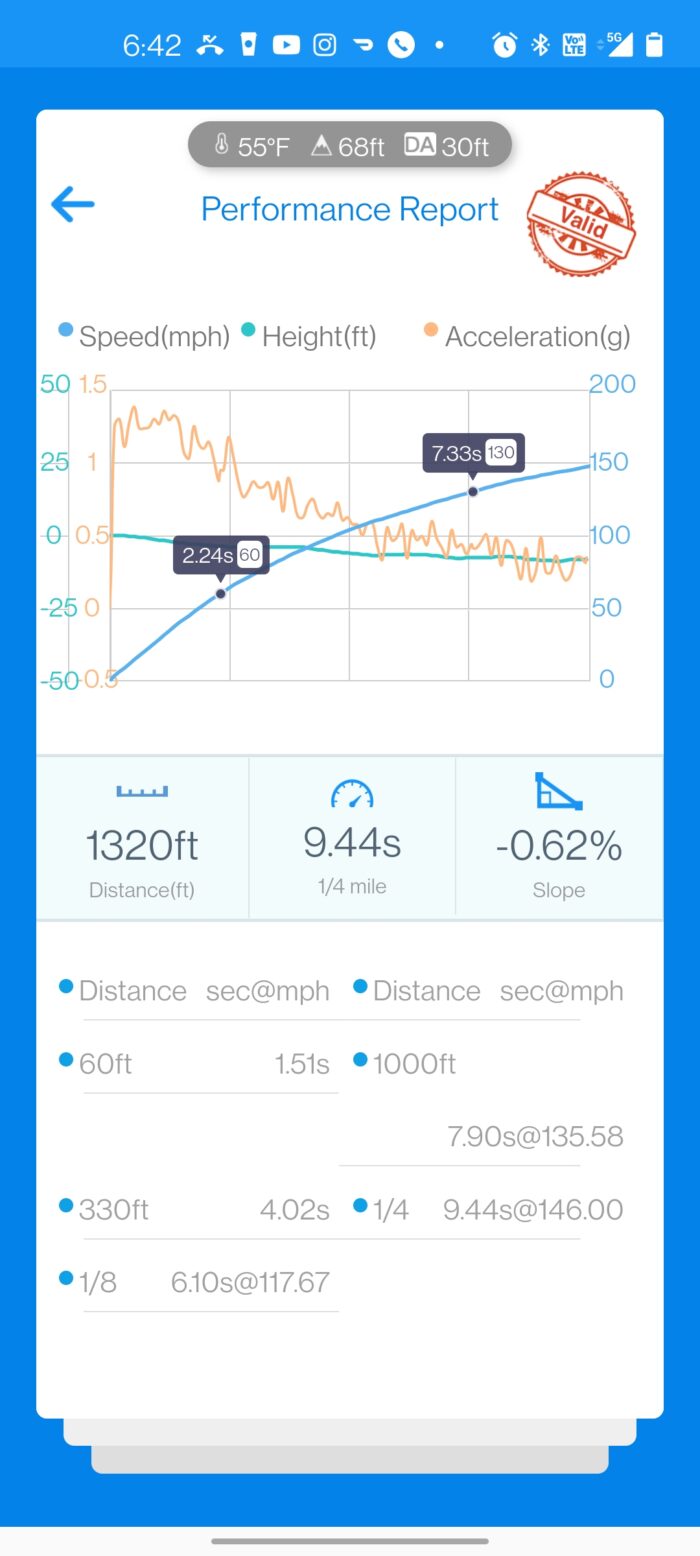 VTT-S58-GC-1-1 BMW S58 G8X M3/M4 – F9X X3M/X4M "GC" Turbocharger Upgrade