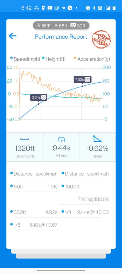 VTT-S58-GC-1-1 BMW S58 G8X M3/M4 – F9X X3M/X4M "GC" Turbocharger Upgrade