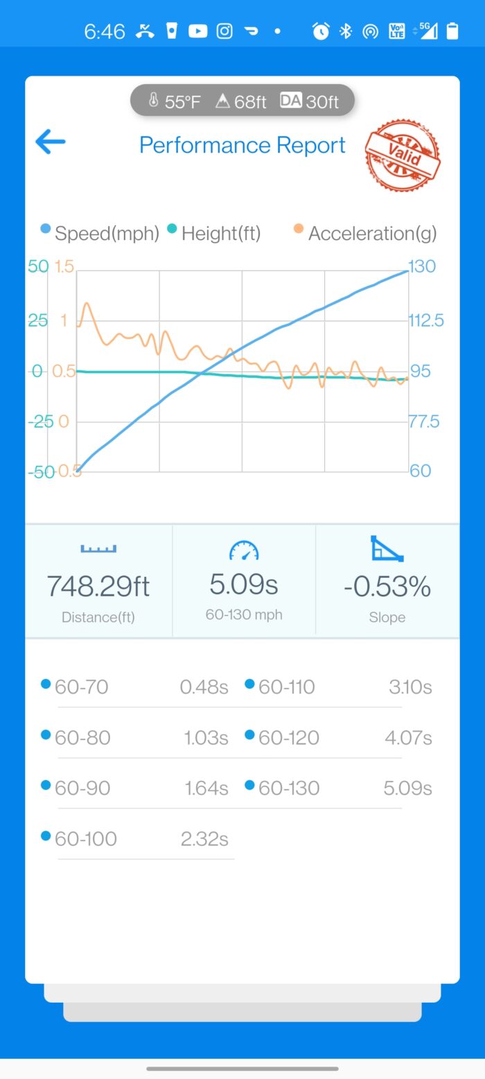 VTT-S58-GC-1-1 BMW S58 G8X M3/M4 – F9X X3M/X4M "GC" Turbocharger Upgrade