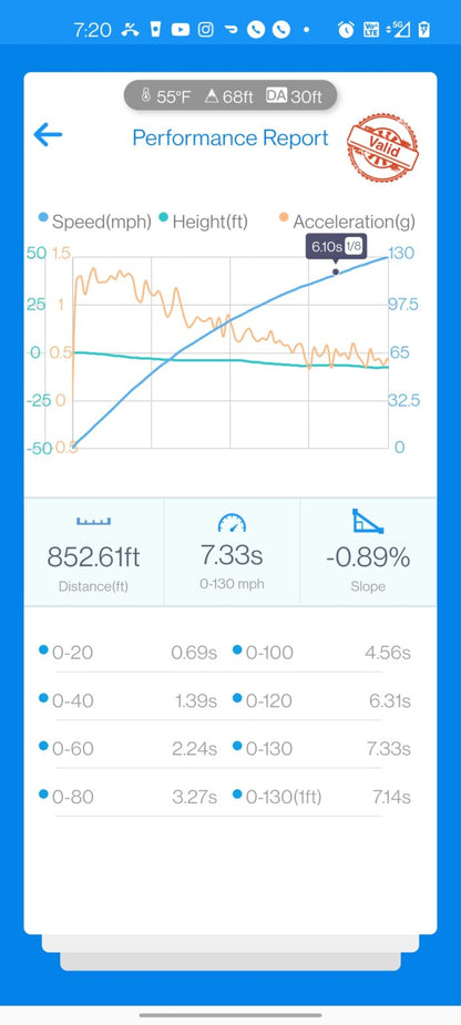 VTT-S58-GC-1-1 BMW S58 G8X M3/M4 – F9X X3M/X4M "GC" Turbocharger Upgrade