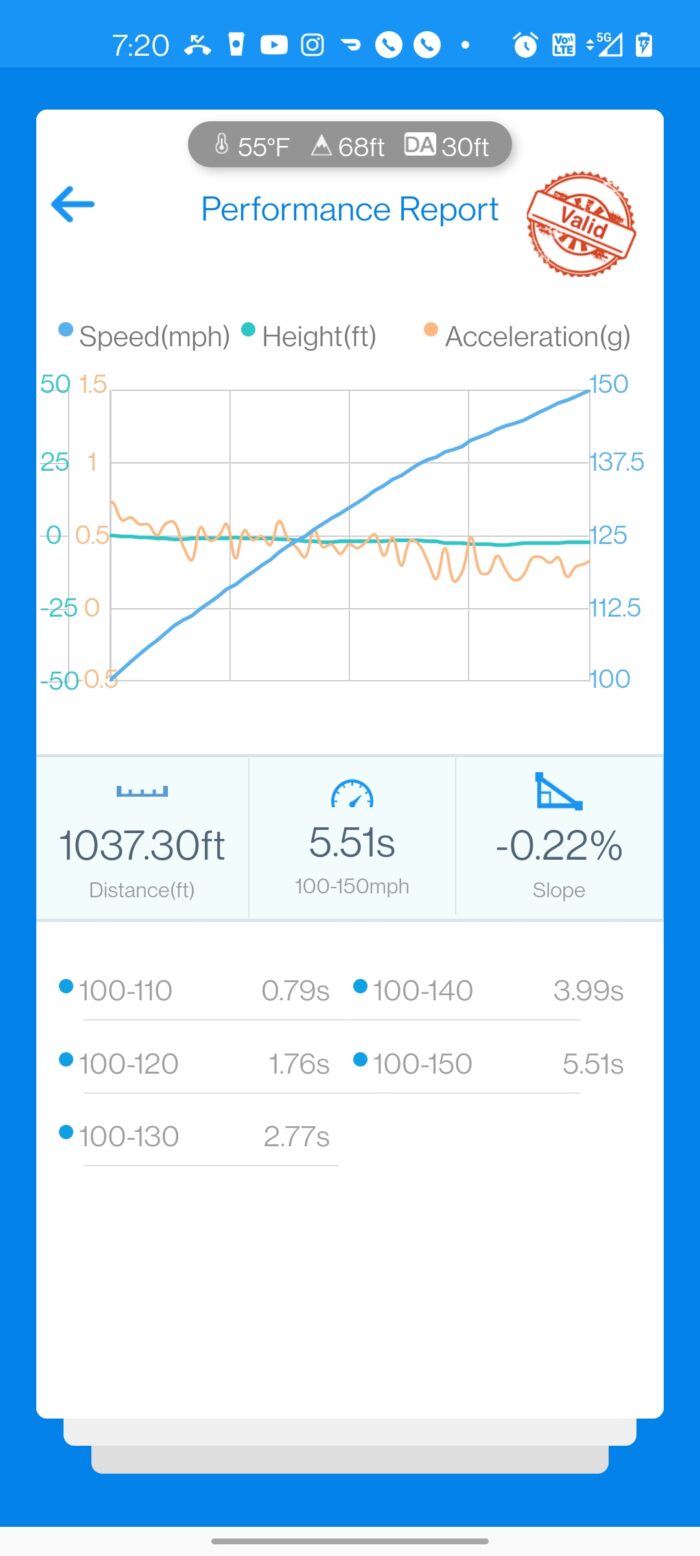 VTT-S58-GC-1-1 BMW S58 G8X M3/M4 – F9X X3M/X4M "GC" Turbocharger Upgrade