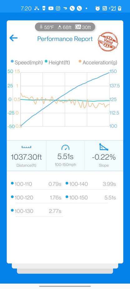 VTT-S58-GC-1-1 BMW S58 G8X M3/M4 – F9X X3M/X4M "GC" Turbocharger Upgrade