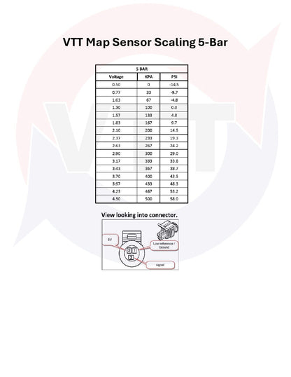 VTT-5-6-BAR-SENSOR-KITS BMW Plug and Play Pre AND Post throttle 5-Bar (58 psi), 6-Bar(72 psi) Map Sensor Kits