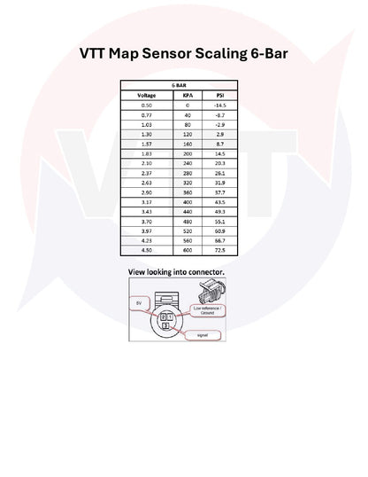 VTT-5-6-BAR-SENSOR-KITS BMW Plug and Play Pre AND Post throttle 5-Bar (58 psi), 6-Bar(72 psi) Map Sensor Kits
