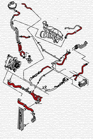 DO88 DO88-KIT45 Coolant Hoses