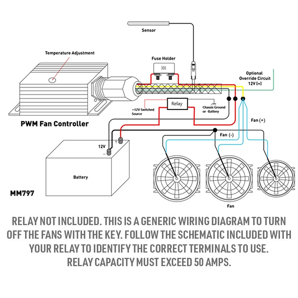 Mishimoto MMFAN-PWM-UBK Universal Pulse-Width Modulated (PWM) Fan Controller