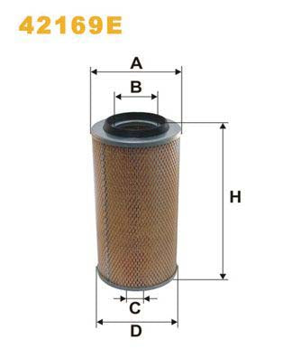 WIX Filters 42169E Air Filter