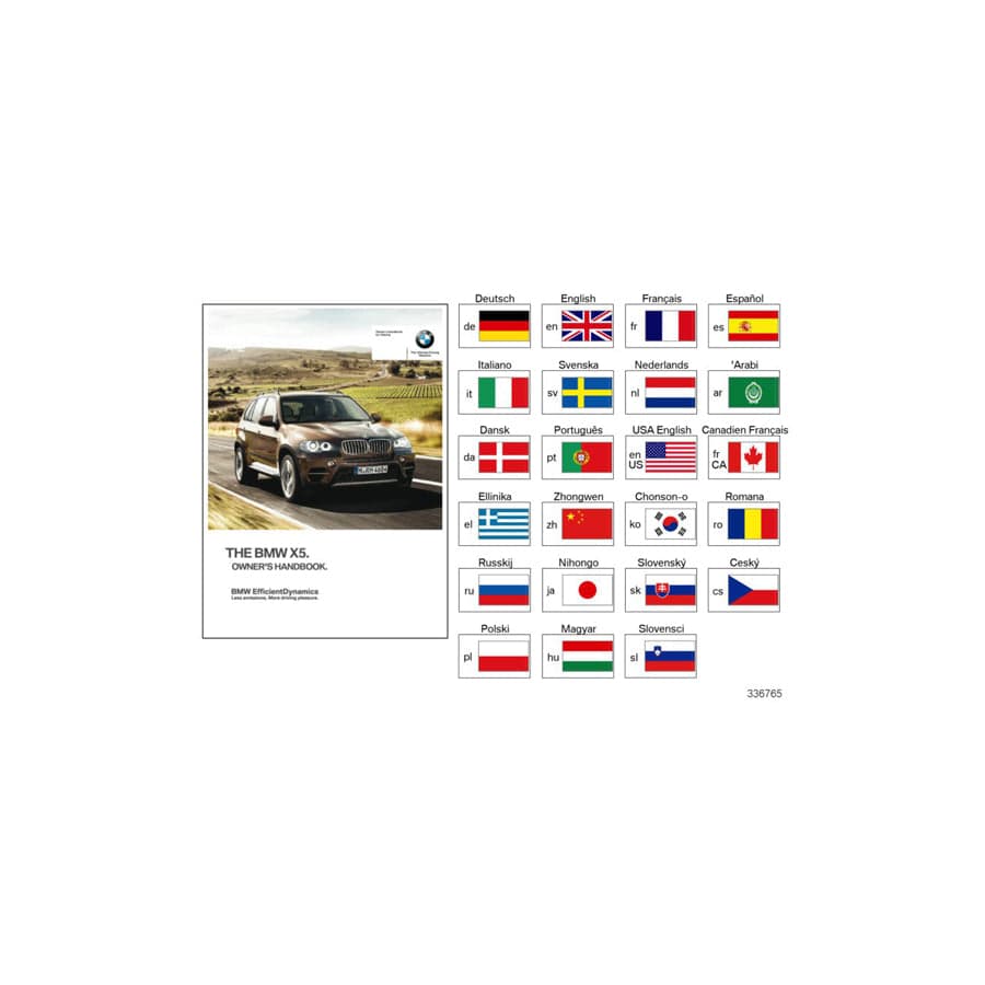 Genuine BMW 01402916647 Owner's Handbook E71 EN US (Inc. X6) | ML Performance UK Car Parts