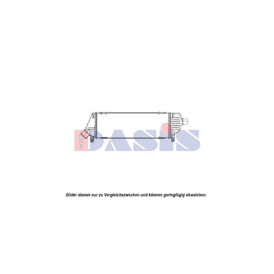 AKS Dasis 077000N Intercooler For Nissan Micra III Hatchback (K12) | ML Performance UK