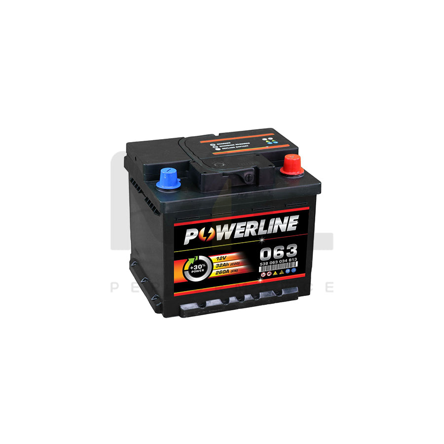 063 Powerline Car Battery 12V | Car Batteries UK | ML Performance Car Parts