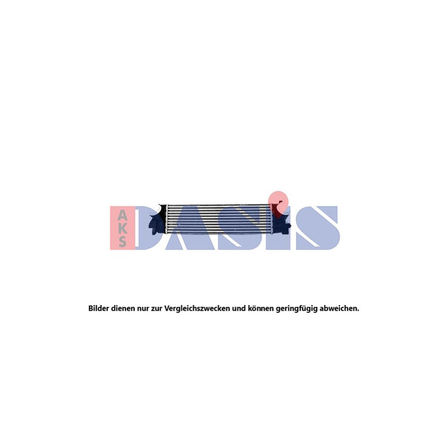 AKS Dasis 057049N Intercooler For BMW 3 Series | ML Performance UK