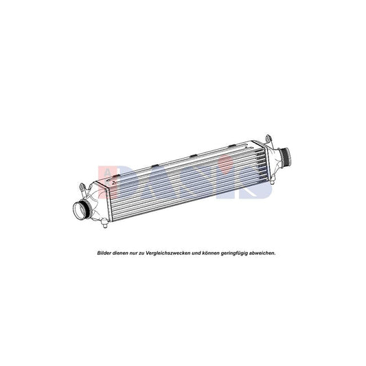 AKS Dasis 047034N Intercooler For Audi Q3 (8Ub, 8Ug) | ML Performance UK