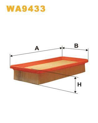WIX Filters WA9433 Air Filter For Hyundai Getz (Tb)