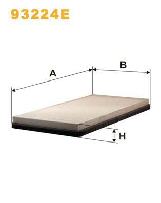 WIX Filters 93224E Pollen Filter