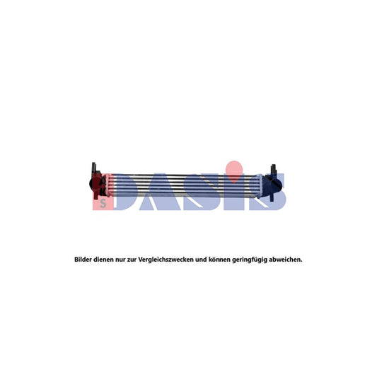 AKS Dasis 047057N Intercooler For Audi A1 | ML Performance UK