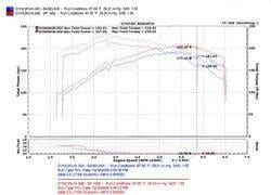 INJEN SP COLD AIR INTAKE SYSTEM (POLISHED) - SP1202P