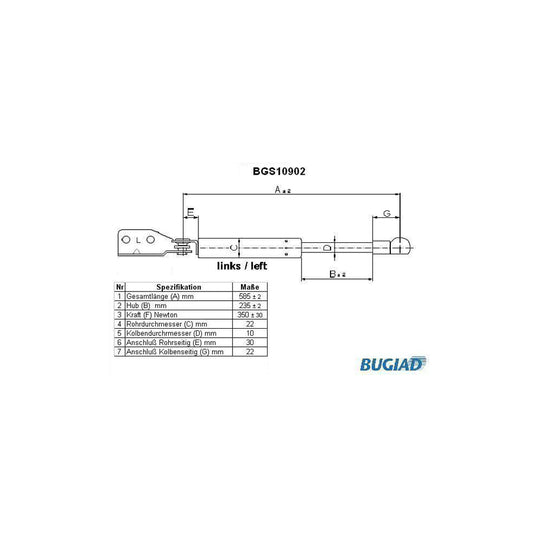 Bugiad BGS10902 Tailgate Strut For Mazda 323F Vi Hatchback (Bj)