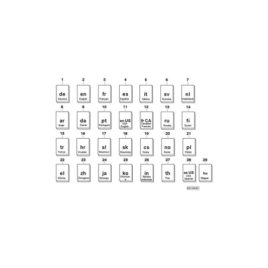 Genuine BMW 01519787481 E32 Wiring Scheme English E32 LHD, MJ 93 (Inc. 735iL, 735i & 750iLS) | ML Performance UK Car Parts