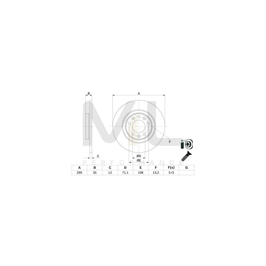 BOSCH 0 986 479 F52 Brake Disc for PEUGEOT Expert III Van (V) Solid, Coated, with bolts/screws | ML Performance Car Parts