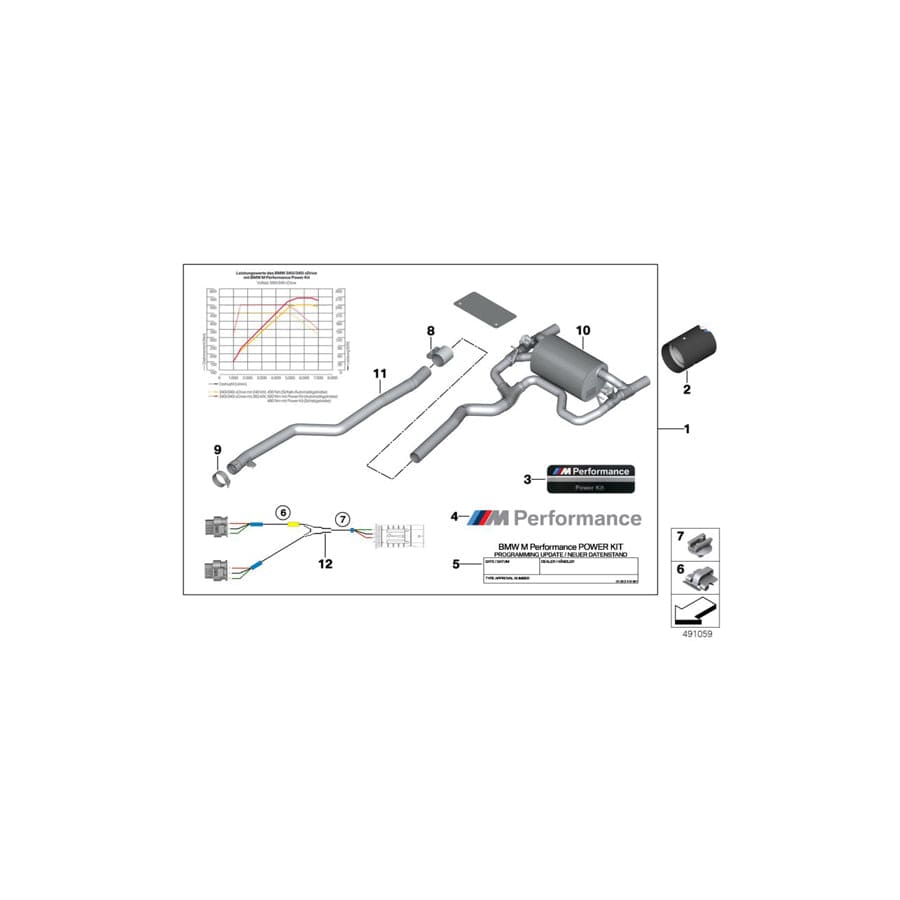 Genuine BMW 11122447241 F34 Power And Sound Kit M PERFORMANCE (Inc. 340i & 340iX) | ML Performance UK Car Parts