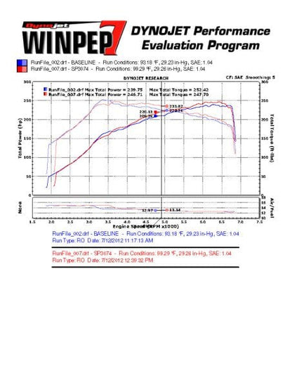 INJEN GOLF 6 -R / SIROCCO -R 2.0L TSI COLD AIR INTAKE SYSTEM (POLISHED) - ESR374P