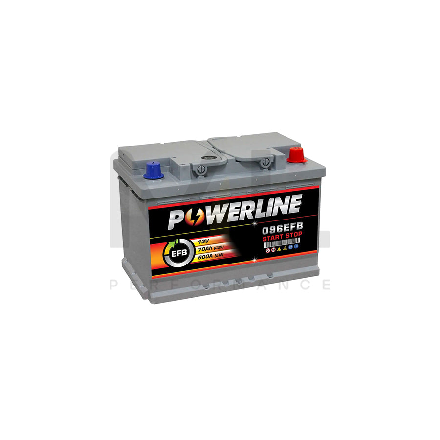 096 EFB Powerline Start Stop Car Battery 70Ah | Car Batteries UK | ML Performance Car Parts
