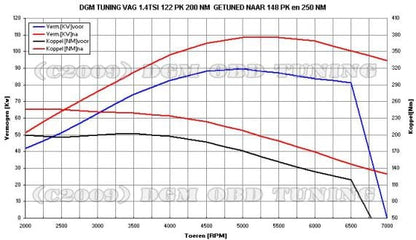 INJEN LEON III 09/- & GOLF MK6 1.4 TFSI COLD AIR INTAKE SYSTEM (VAG MODELS) - ECA309P