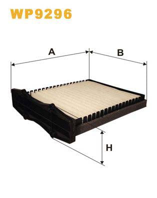 WIX Filters WP9296 Pollen Filter For Land Rover Freelander