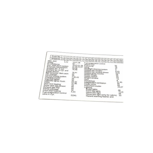 Genuine BMW 61138377396 E36 Stick-On Label In Fuse Box ENGLISH (Inc. 316i, 316i 1.6 & 316g) | ML Performance UK Car Parts
