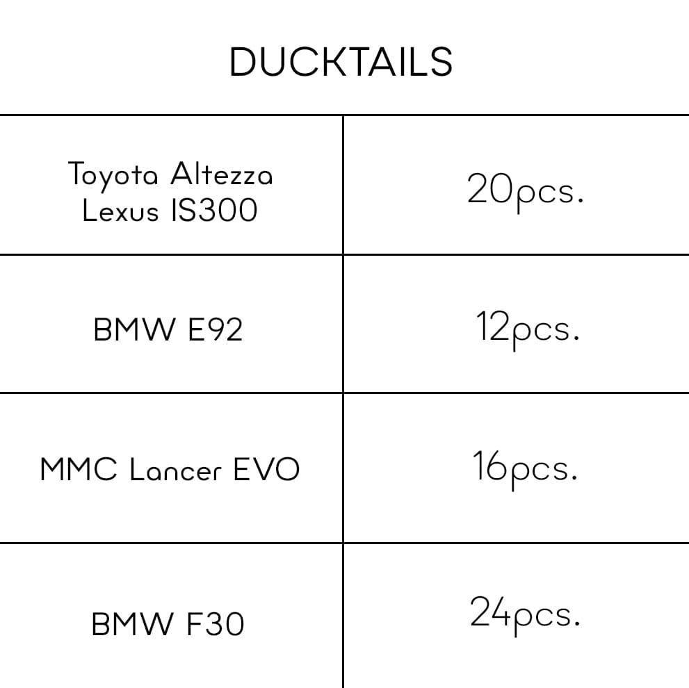 Clinched Installation Hardware (Type 3)