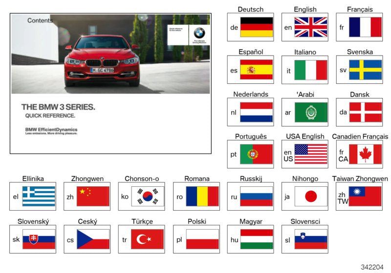 Genuine BMW 01402912175 Quick Reference Guide For EN US (Inc. 335i, 328d & 328i) | ML Performance UK UK Car Parts