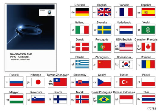 Genuine BMW 01402978786 Owner's Handbook, Nav & Infotainment EN (Inc. 330dX, M140iX & 440i) | ML Performance UK UK Car Parts